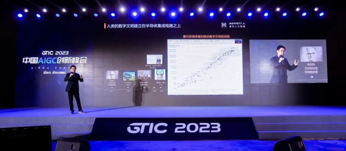 稀疏计算引领AI 2.0算力“进化”——墨芯创始人兼CEO王维出席AIGC创新峰会