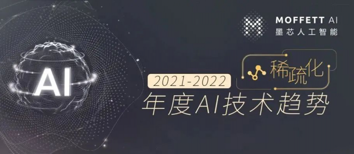 引领稀疏化计算，墨芯入选机器之心年度AI技术趋势报告